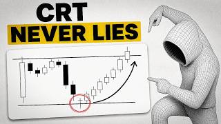 كورس Support and Resistance Trading Strategy (Complete Course)