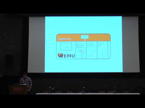Fuzzing Virtual Devices in Cloud Hypervisors – Alexander Bulekov, BU