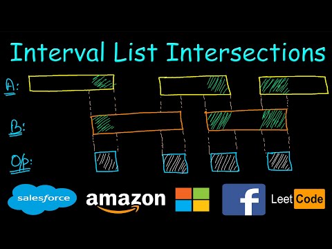 Interval List Intersections Leetcode Interval List Intersection Python Leetcode 986