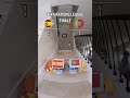 UEFA Nations League Final Spain Vs Portugal Who S Ya Got ‍ ️ Uefa Soccer Futbol