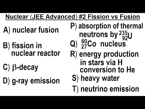 JEE Advanced Physics 2015 Paper 1 1 1 Electric Flux