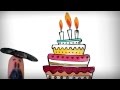 Happy birthday song in Spanish, cumpleanos feliz!