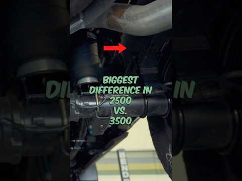 Avoid This Mistake: RAM 3500 vs. 2500 Rear End!