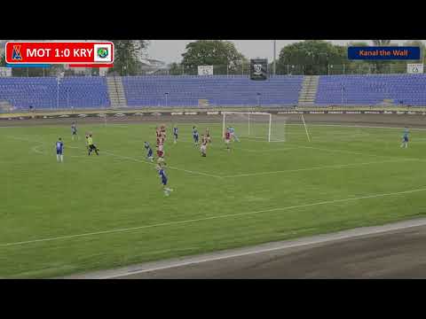 Skrót meczu ⚽Motor II Lublin S.A.🏆 - Kryształ Werbkowice🏆 IV Liga Lubelska 2023 -09-23