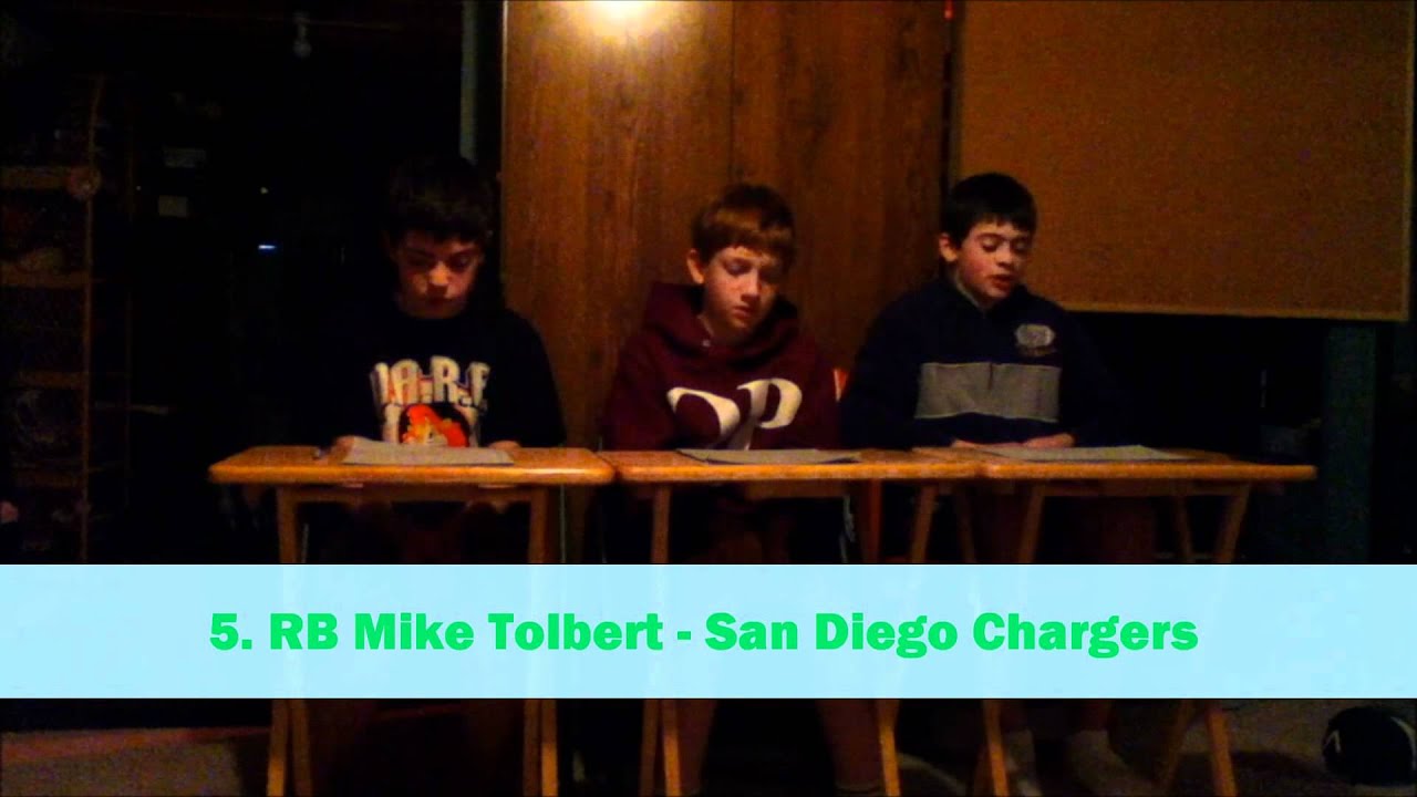 2012 NFL Free Agency