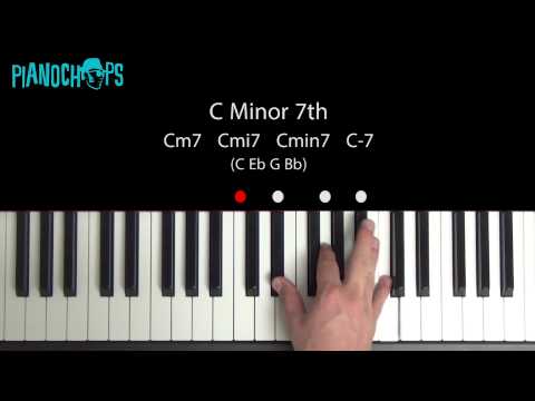 C Minor 7 (Cm7) Piano