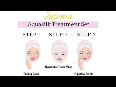 AquaSilk Treatment Set Dr. Belter