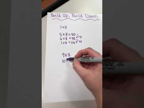 Build Up, Build Down Multiplication and Division strategy