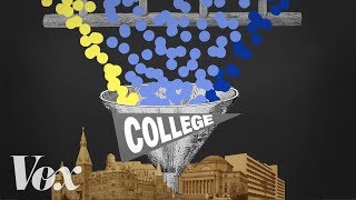 The colleges where the American dream is still alive