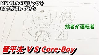 coreboy　VS　晋平太　絵で表現してみた　[Novel Core/戦極]