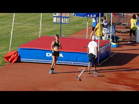 Championship of Cyprus. High Jump. Girls U16