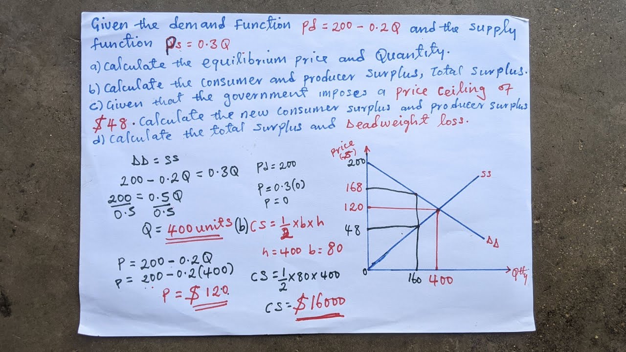 How to calculate consumer, producer surplus and dead weight loss before and after price ceiling