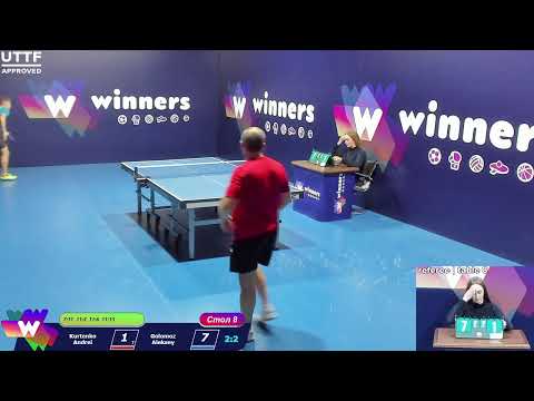 Kurtenko Andrei - Golomoz Aleksey. WINners CUP Table Tennis 8 04.12.2020 19:15