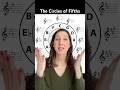 Circle of Fifths explained in 60 seconds #musictheory #musicmajor #musiceducation #circleoffifths