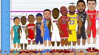 The best NBA player at every height! (NBA Height Comparison Animation) video