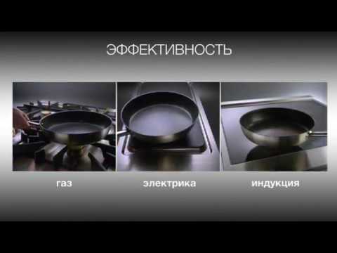 Миниатюра изображения товара Индукционная варочная панель Electrolux EHH96340XK