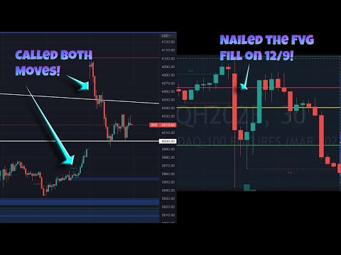 Chart Predictions Twitter