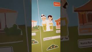 Download lagu Media Pembelajaran Kelas IV SD 'Pop-Up Book Keanekaragaman Budaya Indonesia' mp3