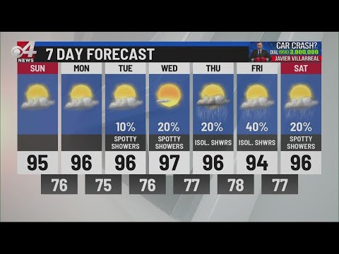 CBS 4 6pm weather July 18, 2020