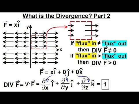 Calculus 3: Divergence and Curl (4 of 32) What is the Divergence? Part 2