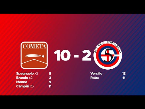 [HIGHLIGHTS] 7^ Giornata di serie C1 2025/2026: Cometa - Real Cornaredo