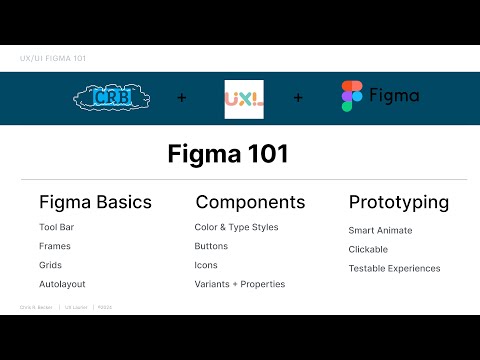UXL Figma 101 Workshop 2024