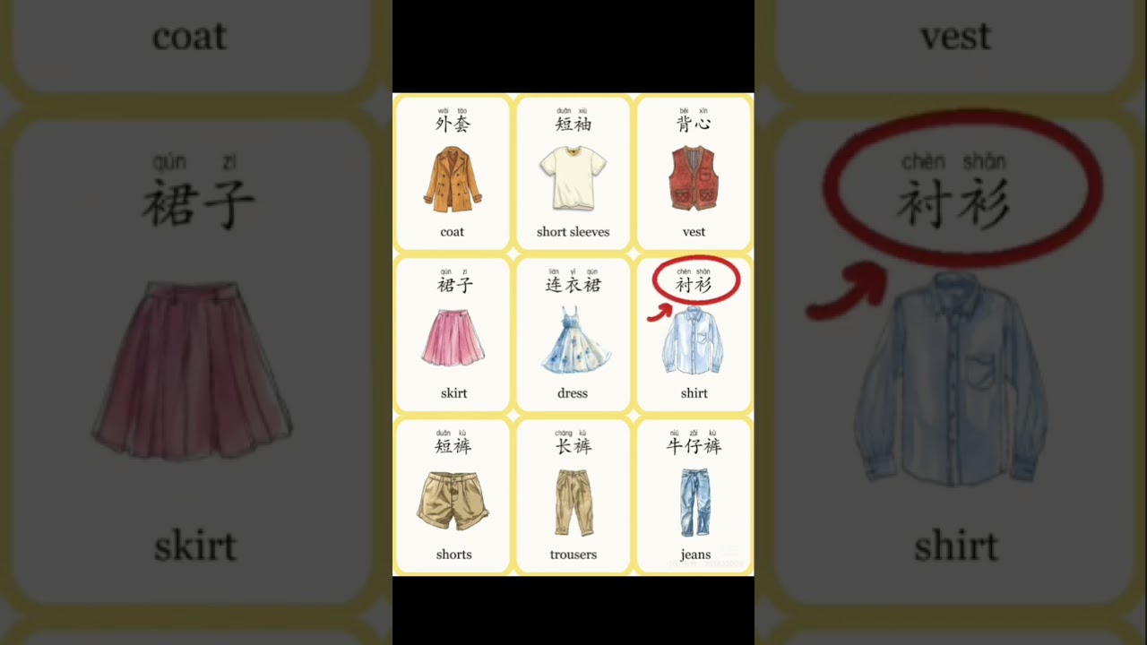 Clothes in Chinese| #learn #mandarin #chineseunlocked