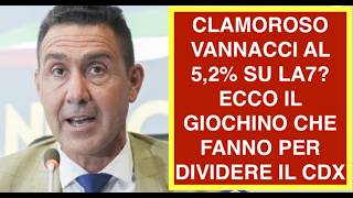 CLAMOROSO VANNACCI AL 5,2% SU LA7? ECCO IL GIOCHINO CHE FANNO PER DIVIDERE IL CDX