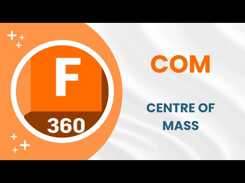 Centre of Mass - Fusion 360 - F1 in Schools