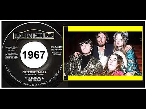 The Mamas & The Papas - Creeque Alley