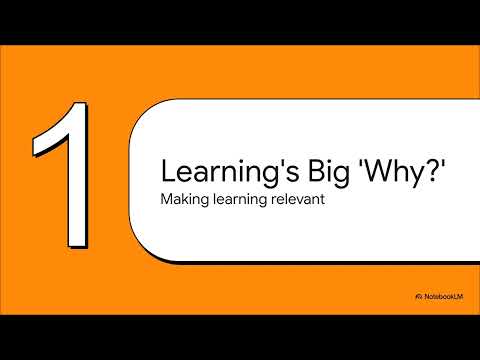 MYP Global Contexts and Explorations: The 6 Lenses of Learning