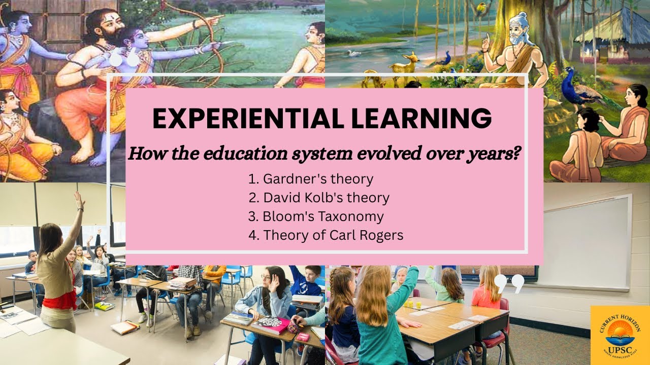 Want to make learning fun, effective, and real? Here's how experiential learning is revolutionizing.