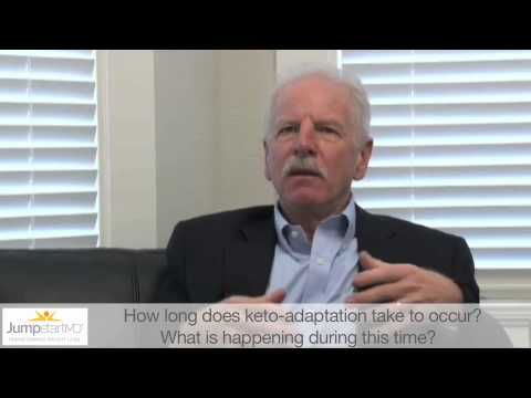 How Long Does Keto-Adaptation Take to Occur?