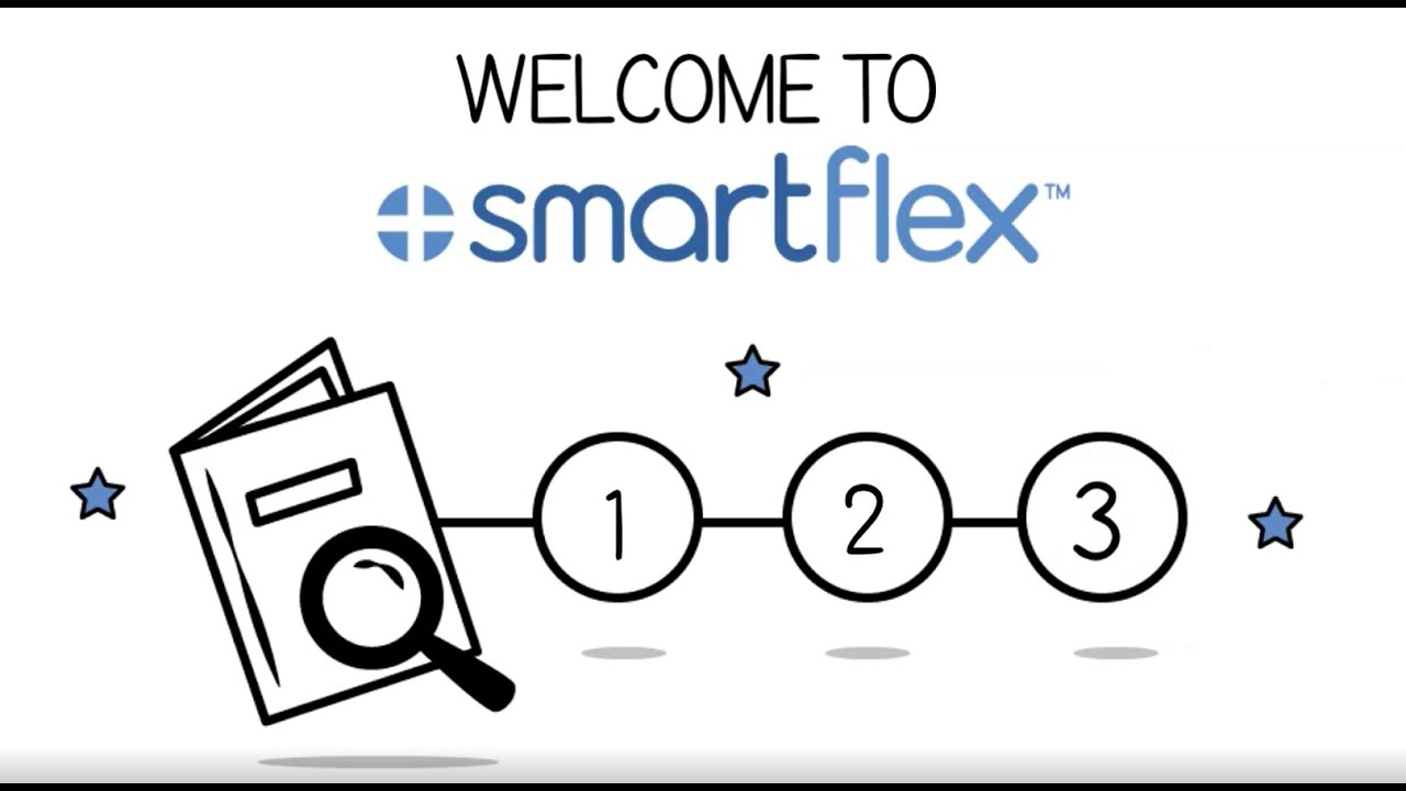 How Smartflex Works