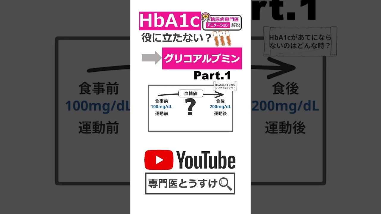 HbA1cじゃなくてグリコアルブミン？ Part.1