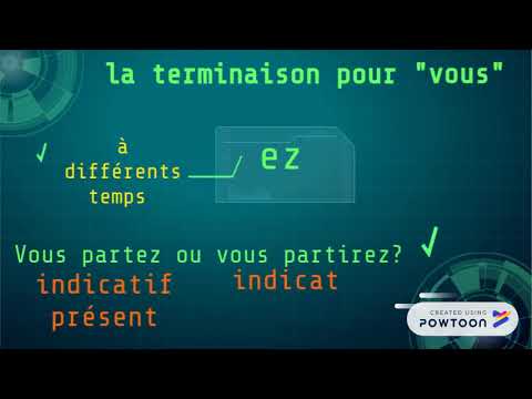 3e- Finale verbale en é/è