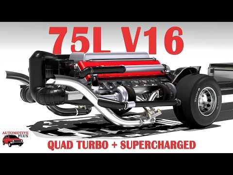 The Largest Engine Possible (twincharged)