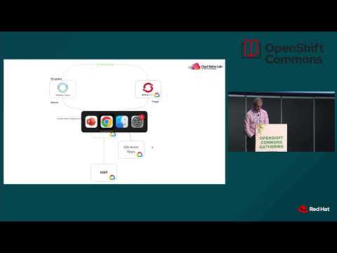 From Cloud Foundry to Openshift Fully Automated Migration Adam Flower Thomas De Vos HCL Technologies