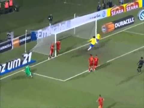 Não á nem comparação-   Futebol  Homem X Mulheres