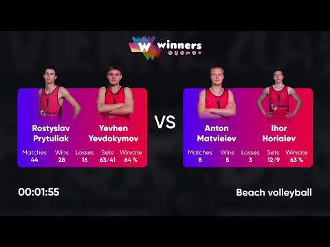 08:10 R. Prytuliak / Y. Yevdokymov - A. Matvieiev / I. Horiaiev 14.11.2022 | Winners Beach Volleybal