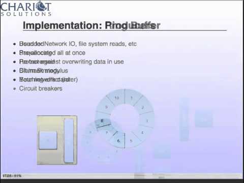 LMAX Disruptor and the Concepts of Mechanical Sympathy