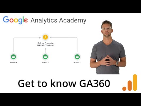 4.6 Get enterprise features with Analytics 360 -  Analytics Academy on Skillshop