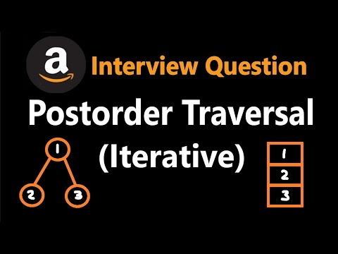 145 Binary Tree Postorder Traversal Leetcode Python