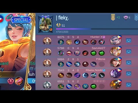 TOP 1 QUEZON AGGRESSIVE FANNY | 5 MAN