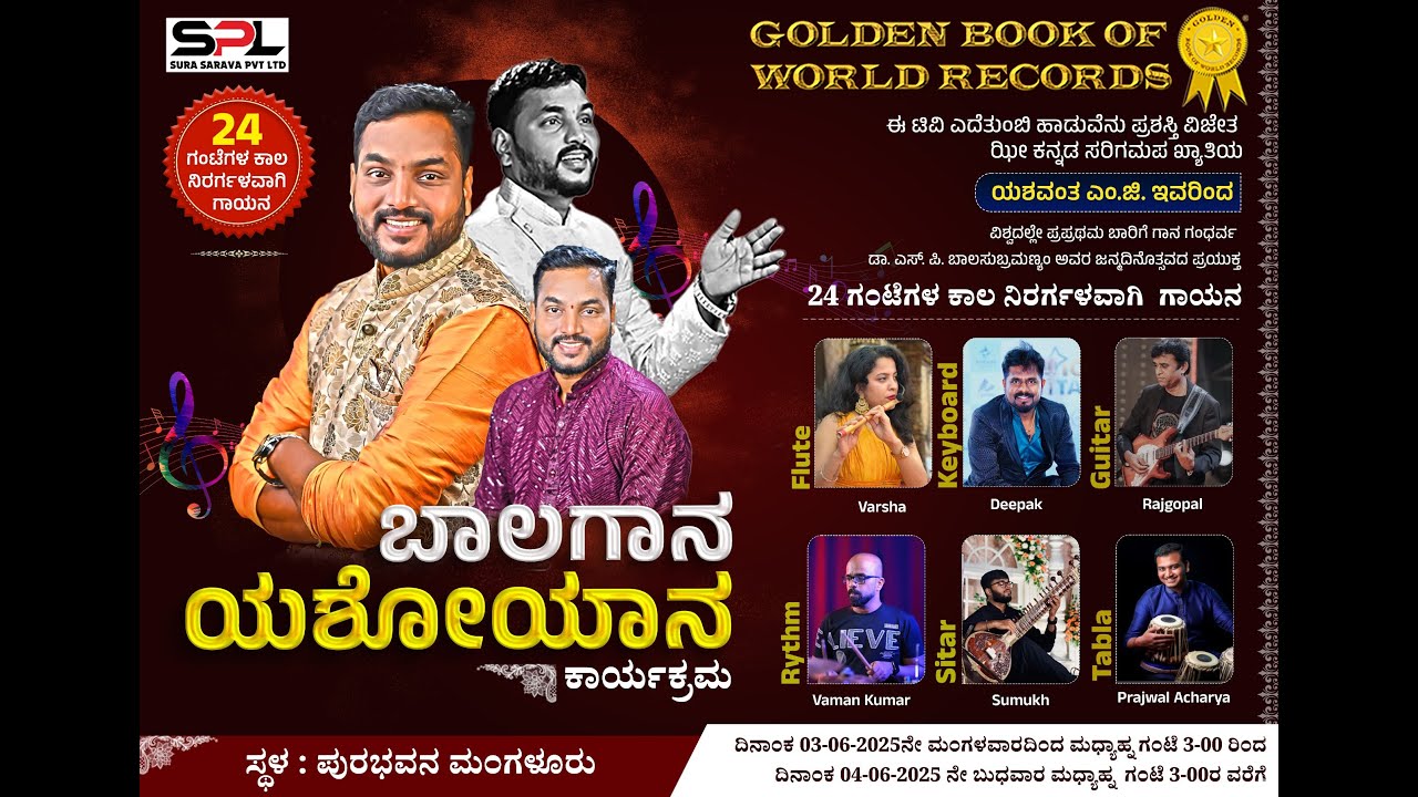 Golden movements of Golden Book of World Record by ಯಶವಂತ M.G