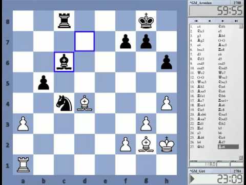 London Chess Classics 2015 Round 4 Recap