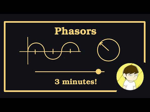 Phasors | Algebra | Applications & Uses | Visuals