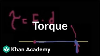 Introduction to Torque