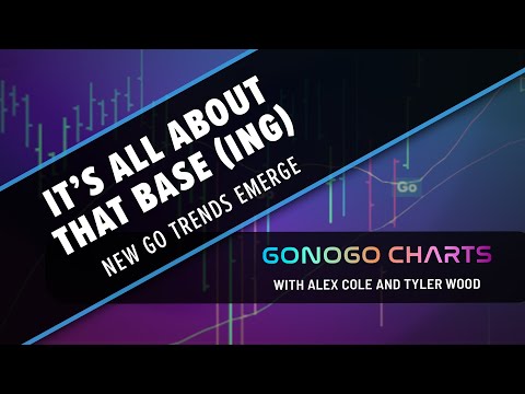 All About That Base(ing) New Go Trends | GoNoGo Charts