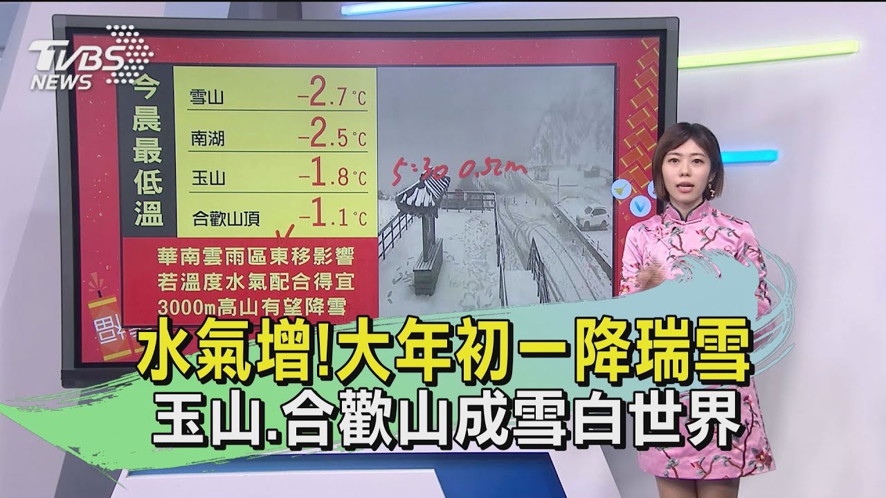 好美！初一清晨玉山降下虎年瑞雪　積雪達0.5公分